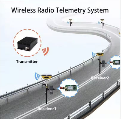 ओईएम ओडीएम एंटी जैमिंग रिसीवर उच्च 90dB एसएनआर के साथ हल्के